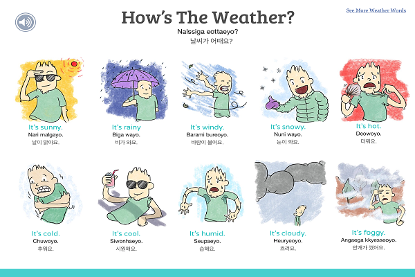 Từ vựng về thời tiết trong tiếng Hàn