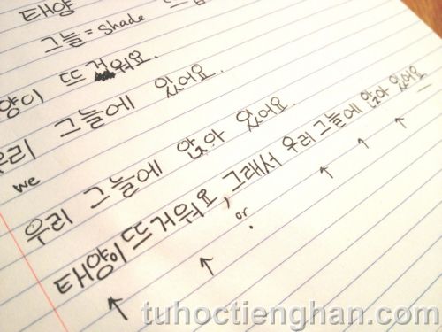 Học tiếng Hàn nhập môn